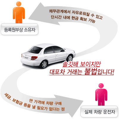 예향법무사사무소 이미지