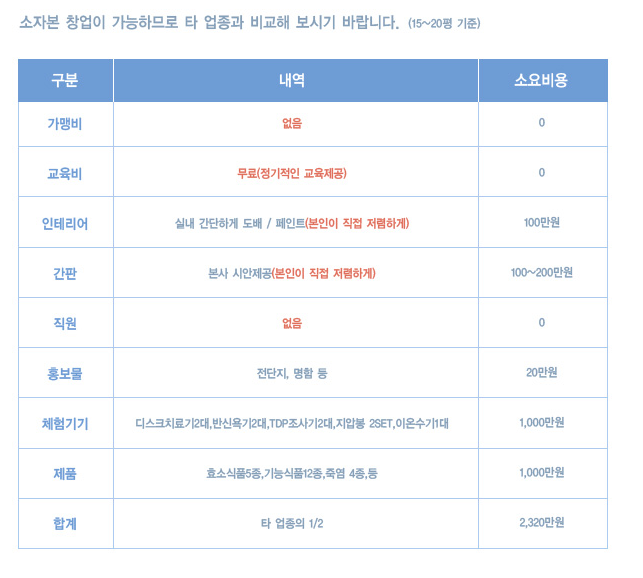 주식회사 에바다 이미지