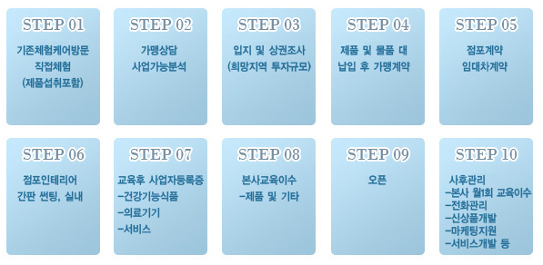 주식회사 에바다 이미지