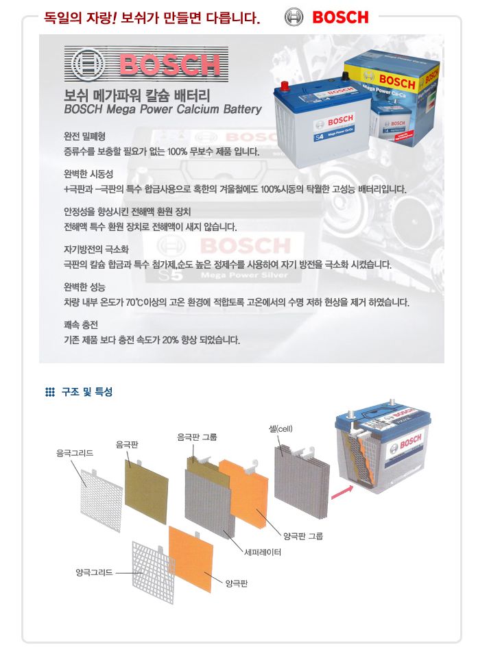성북자동차밧데리할인매장 이미지