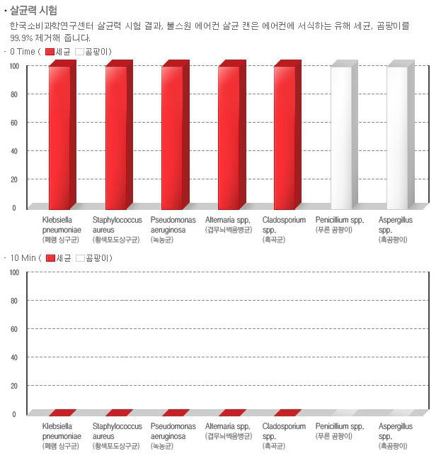 소나이뉴 이미지