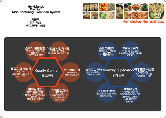 새싹원식품 이미지