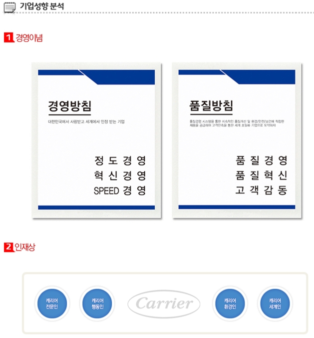 오텍캐리어(주) 이미지