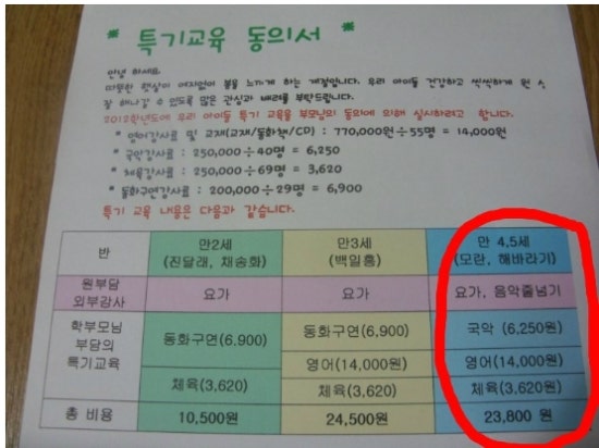 창3동어린이집 이미지