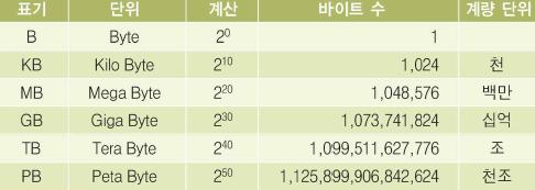 니블컴퓨터 이미지