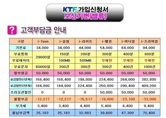 한미텔레콤주 이미지