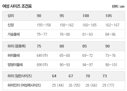 휠라인티모상주 이미지