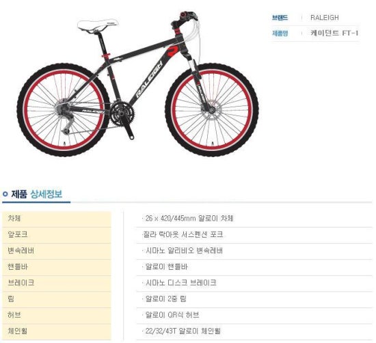 에프티원 이미지
