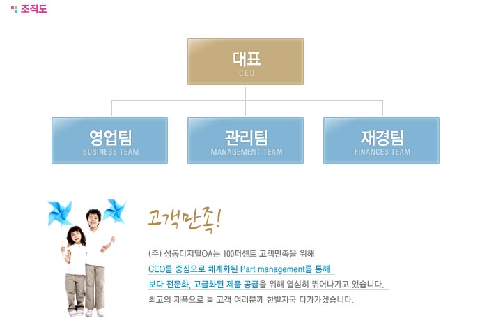 성동디지탈OA 이미지