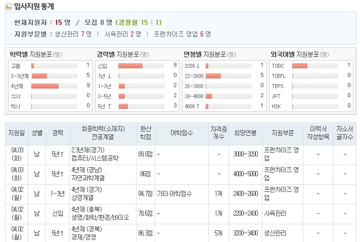 한강씨엠(주) 이미지
