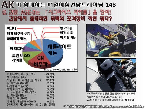 제타트레이닝 이미지