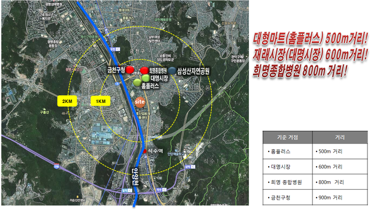 남서울종합시장 이미지