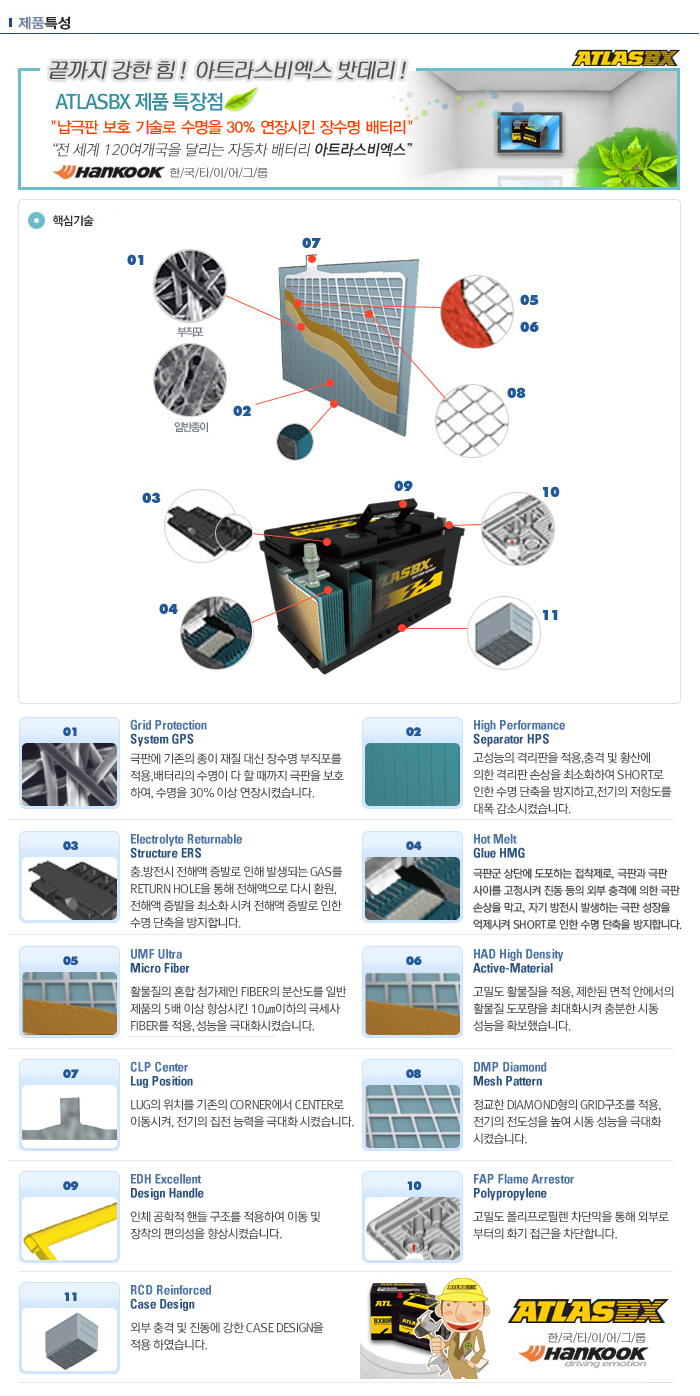 성북자동차밧데리할인매장 이미지