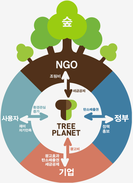 금강기업(주) 이미지