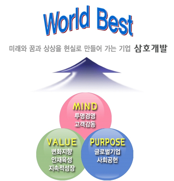 삼호미션 이미지