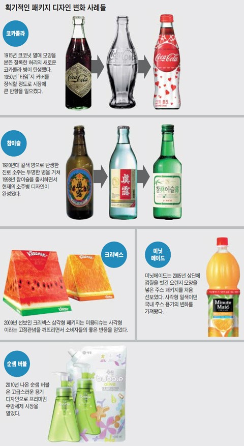 제일디자인기획 이미지