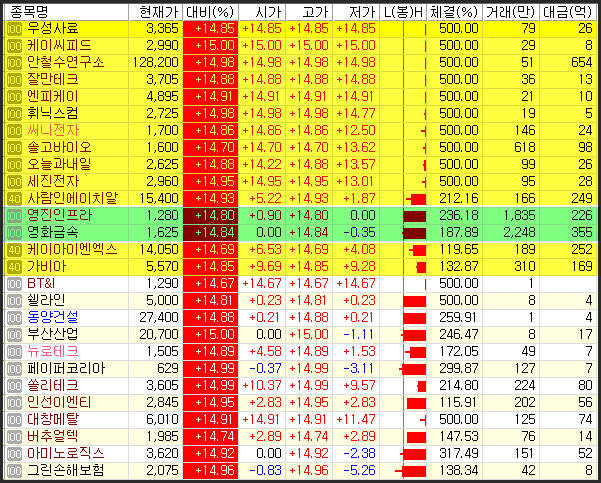 그린에이치알 이미지