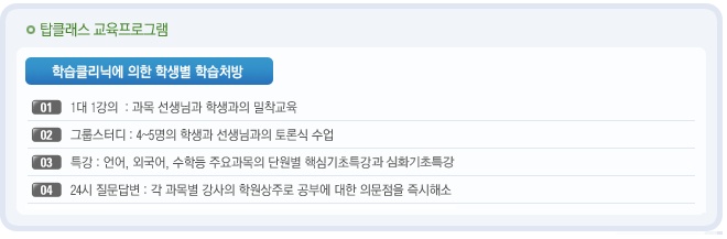 탑클래스스터디 이미지