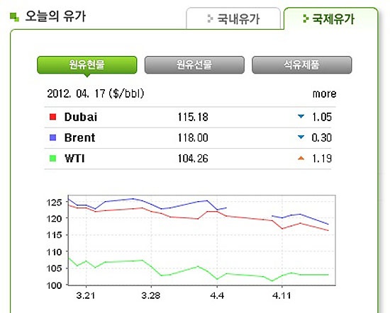 삼성기름 이미지