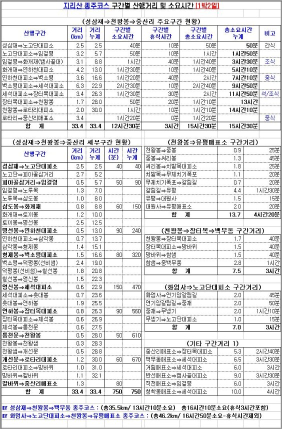 모두랑 이미지