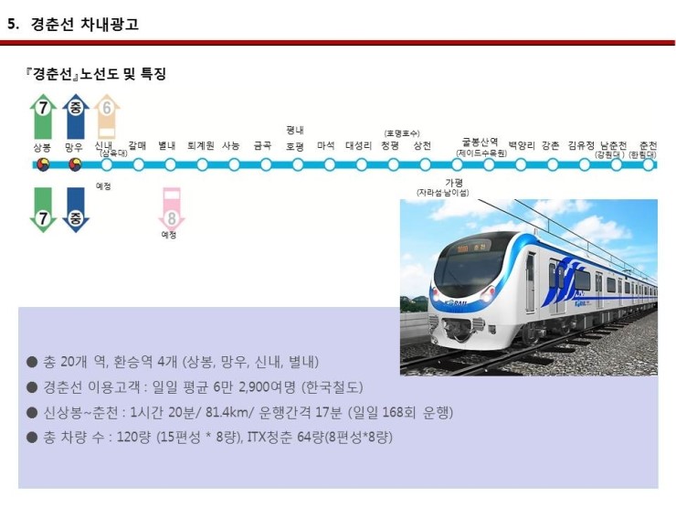 컴시너지 이미지