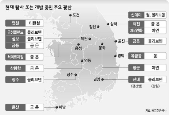 석탄합리화사업단 이미지