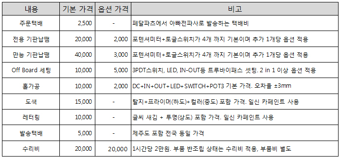 일신전파사 이미지