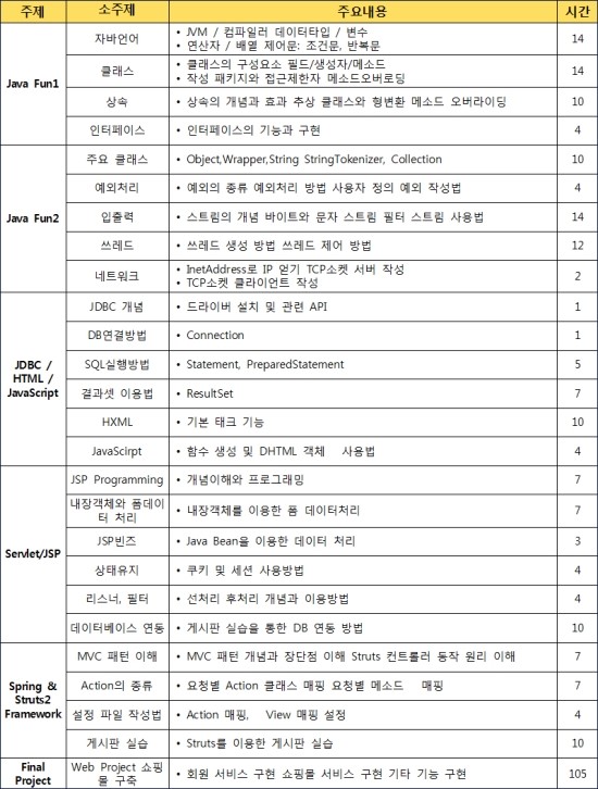 가온정보통신.가온컴퓨터 이미지