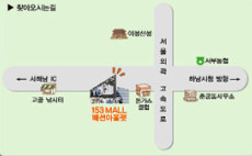 패션아울렛 이미지