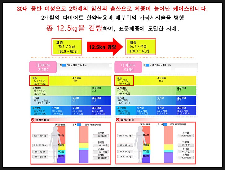 경희본한의원 이미지