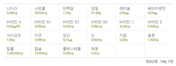 솔그린 이미지