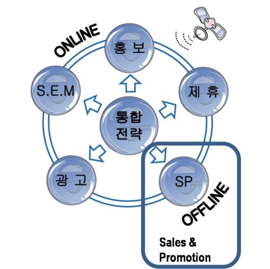 필립커뮤니케이션 이미지