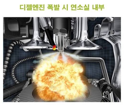 자동차엔진클린 이미지