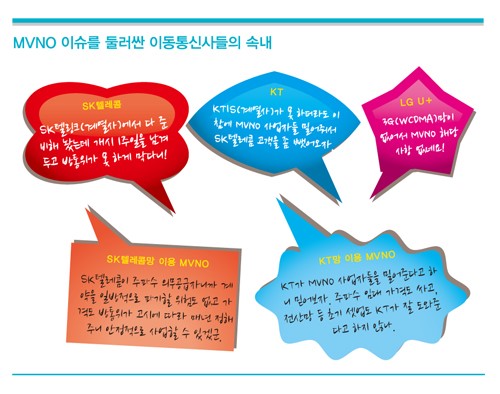 한성텔레콤 이미지