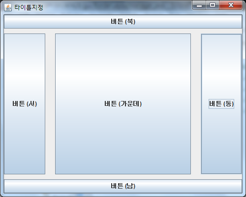 [AWT/SWING] 배치관리자 [LayoutManager] - FlowLayout, GridLayout ...