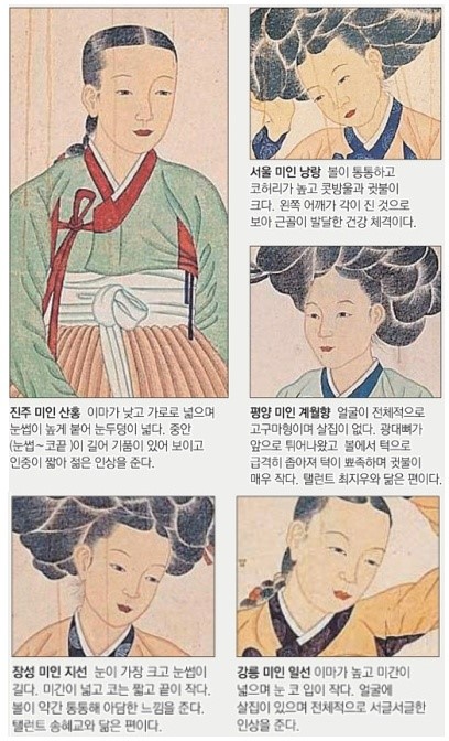 조선시대 이미지