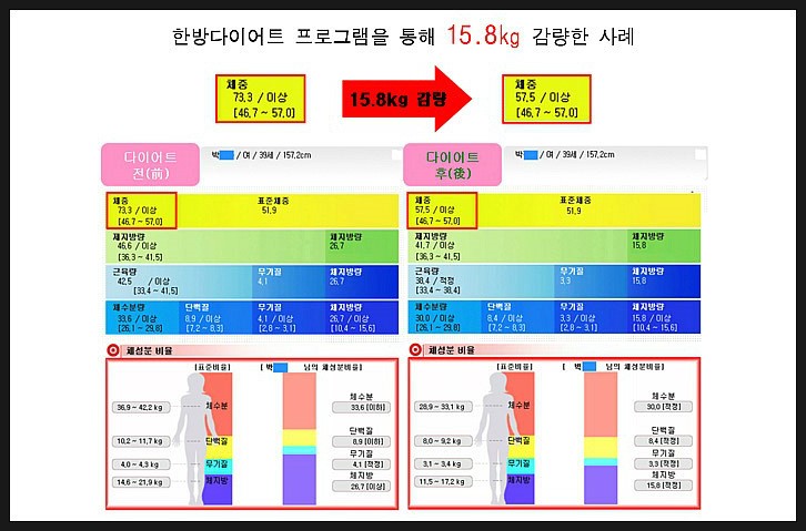경희본한의원 이미지