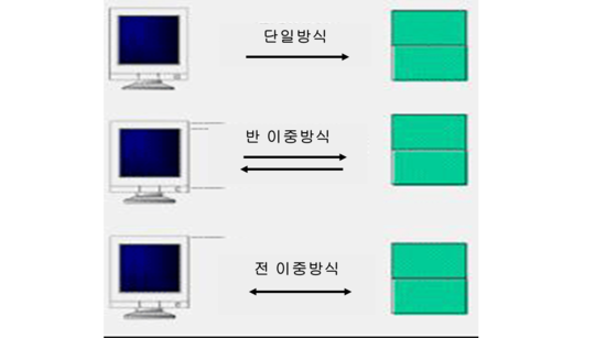 타임정보통신 이미지