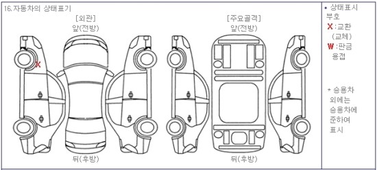 플러스카 이미지