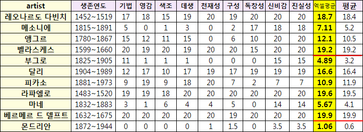 인터네셔널에이피 이미지