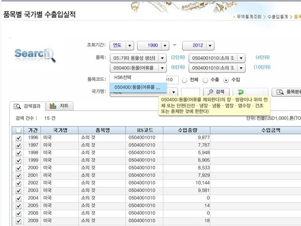 (주)티와이시코퍼레이션 이미지