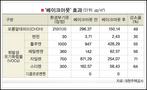 세명크린 이미지