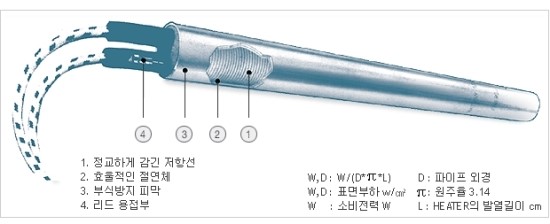 거성전기 이미지