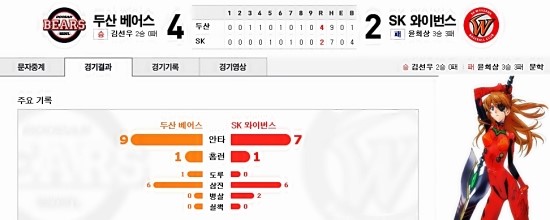두산주유소 이미지