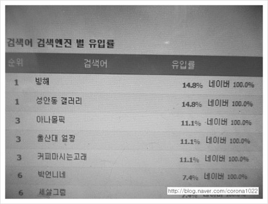 빙해커피 이미지