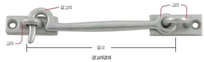 문고리, 걸쇠, 배목. 배목걸쇠 [우리말 겨루기 바르게 쓰기] : 네이버 블로그