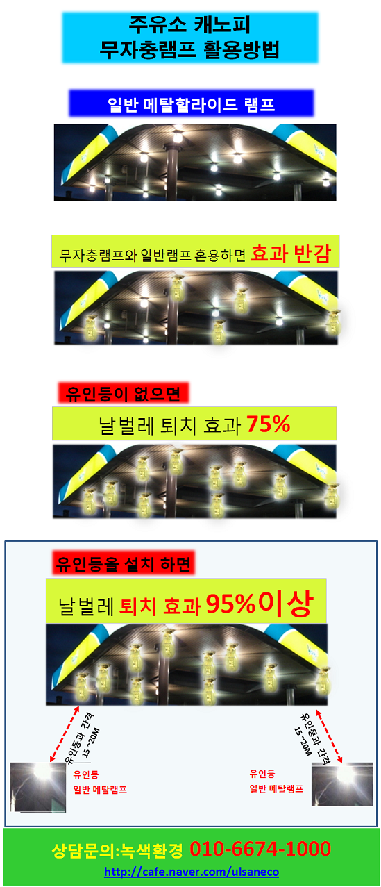 서진셀프주유소 이미지