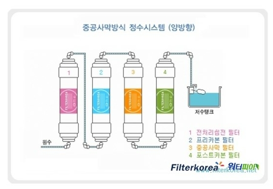코오롱하이필정수기 이미지