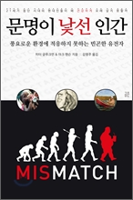 클루그 이미지