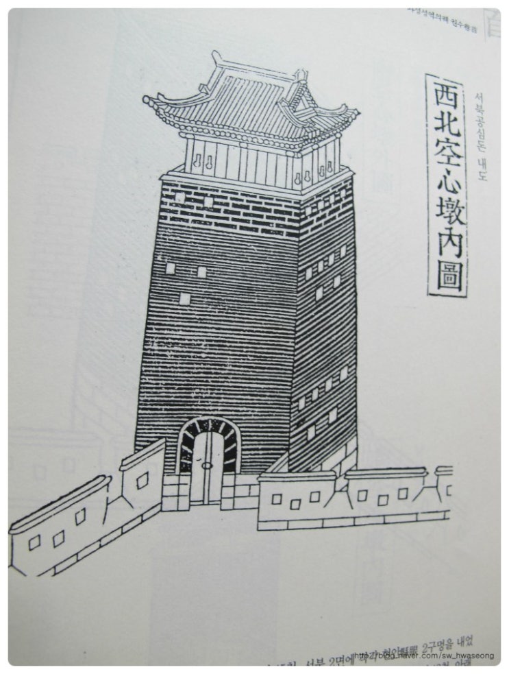 봉돈 이미지